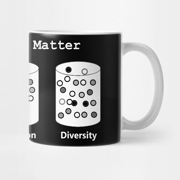 Science States Of Matter - Equality Diversity Inclusion by Bigfinz